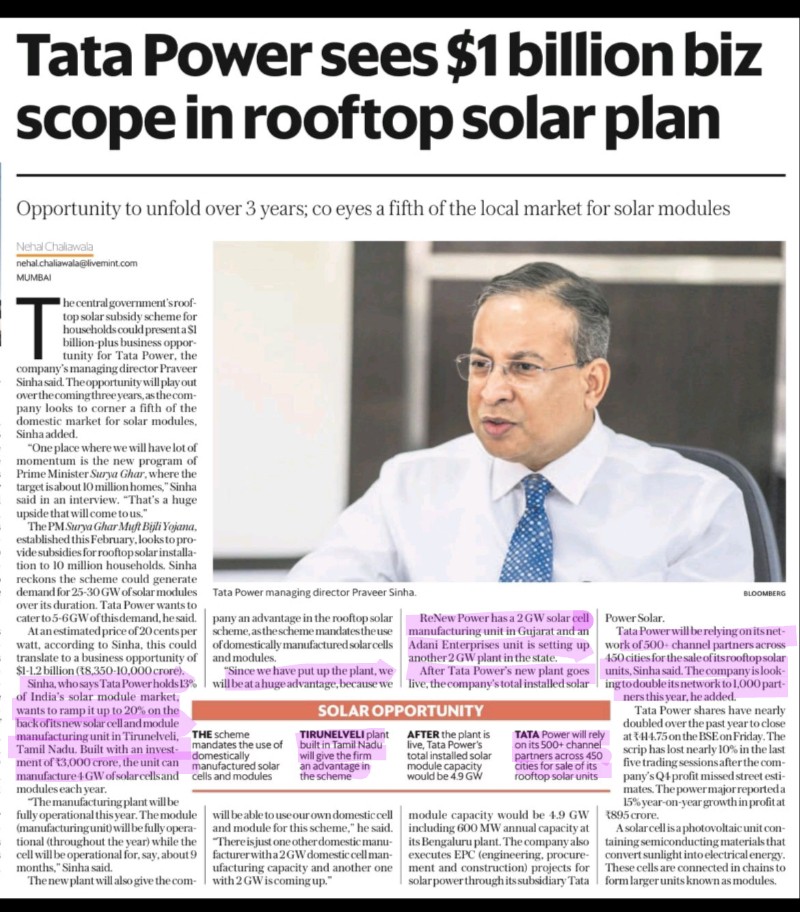 Tata Power seen $1 BN biz scope in rooftop solar plan

✍️Tata Power new manufacturing unit in tirunelveli.

✍️Tata Power holds 13% of India Solar module market want to ramp up to 20% back of its new solar cell manufacturing unit tamilnadu

✍️ company total install capacity 4.9GW