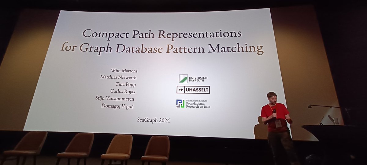 Next up: compact representation for graph database pattern matching
