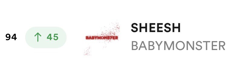 the fact that Babymonster has maintained its stability despite many comebacks really shows that their potential is high. this is what I call real success.