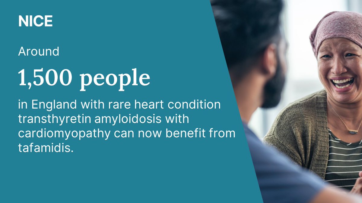 People with the rare heart condition transthyretin amyloidosis cardiomyopathy could be offered the once-a-day tablet tafamidis.

Our final draft guidance recommends the treatment following a new price deal agreed with the company.

Learn more: nice.org.uk/guidance/gid-t… #NICENews