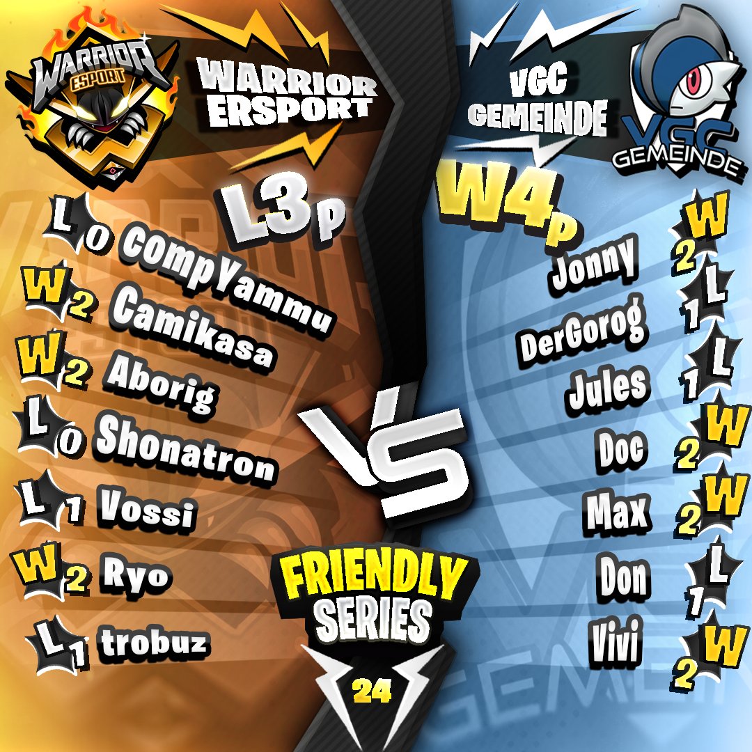 WARRIOR ESPORT e. V. tweet media