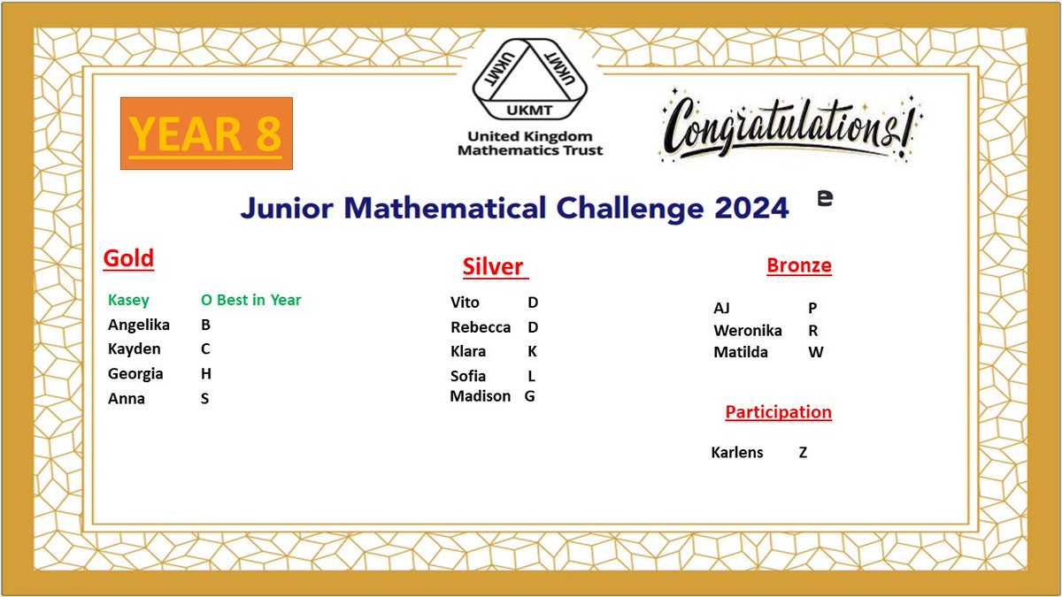 Congratulations to all our brilliant Mathematicians in Years 7 and 8 who took part in the recent UKMT Junior Challenge – a national competition run by the University of Leeds. They have all done amazingly well achieving Bronze, Silver and Gold awards. #maths #UKMT #mathskills