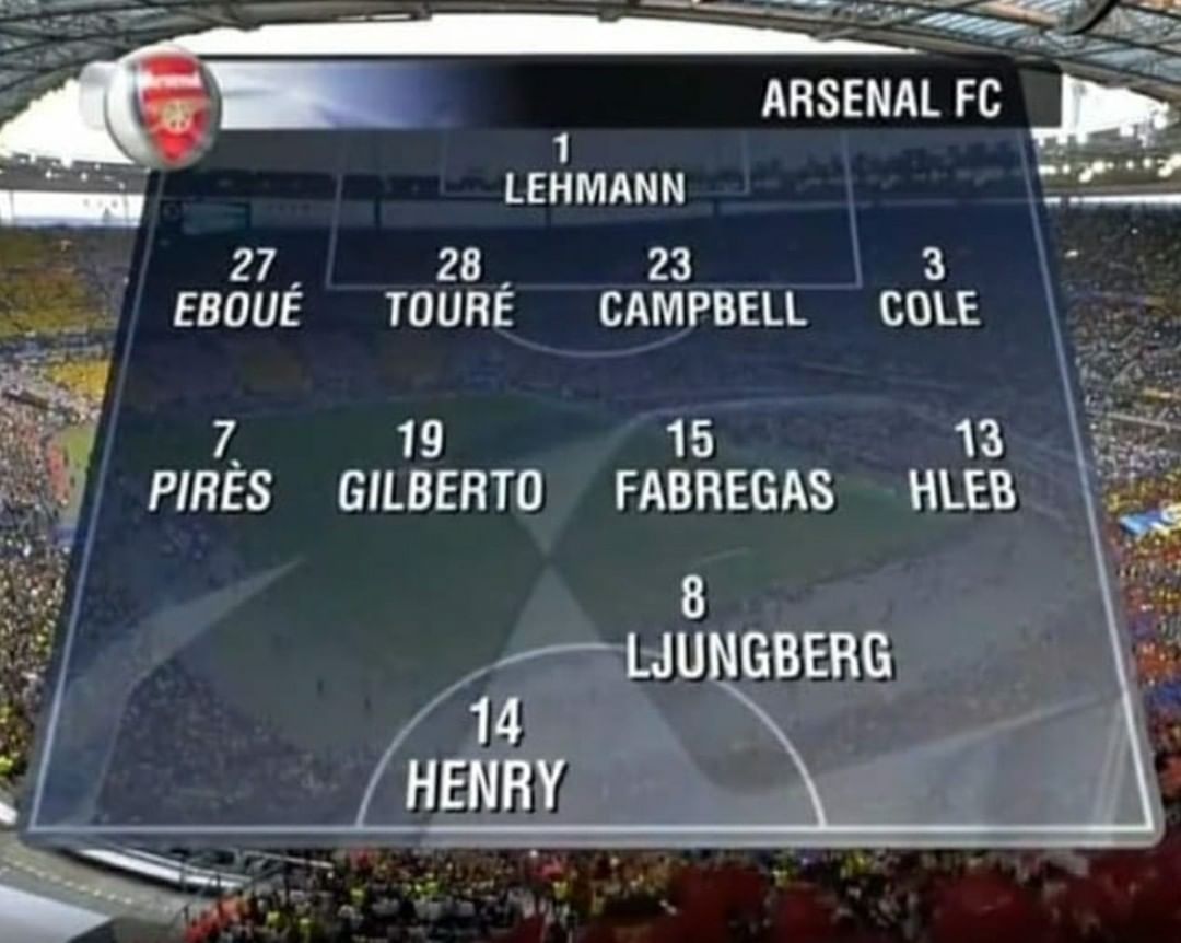 Would the current Arsenal team beat this side? 🤔