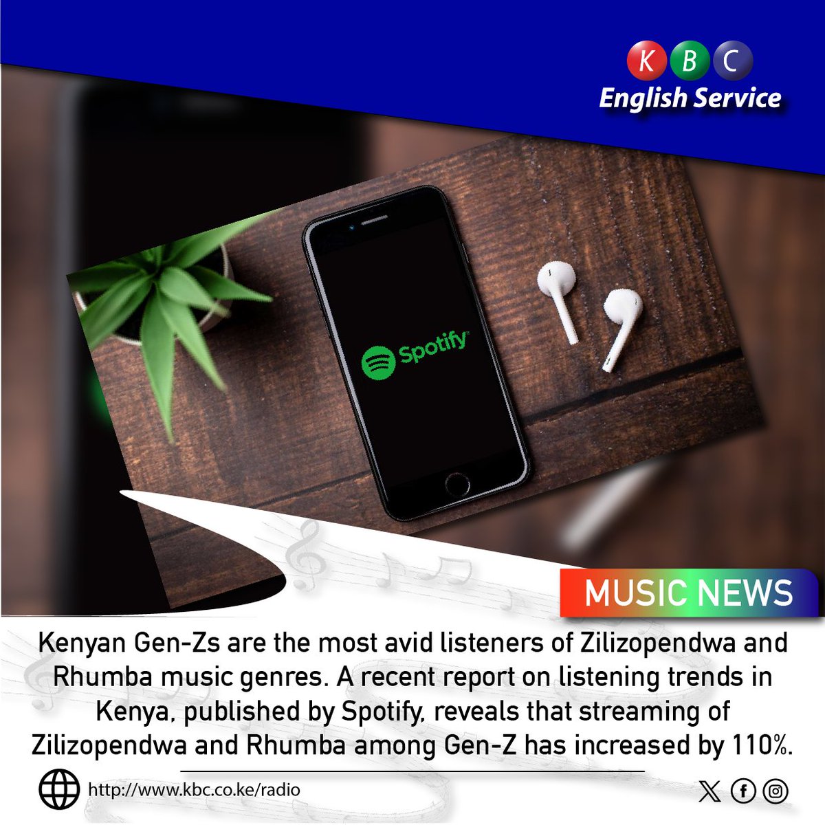 Kenyan Gen-Zs are the most avid listeners of Zilizopendwa and Rhumba music genres. A recent report on listening trends in Kenya, published by Spotify, reveals that streaming of Zilizopendwa and Rhumba among Gen-Z has increased by 110%. ^PMN #KBCEnglishService
