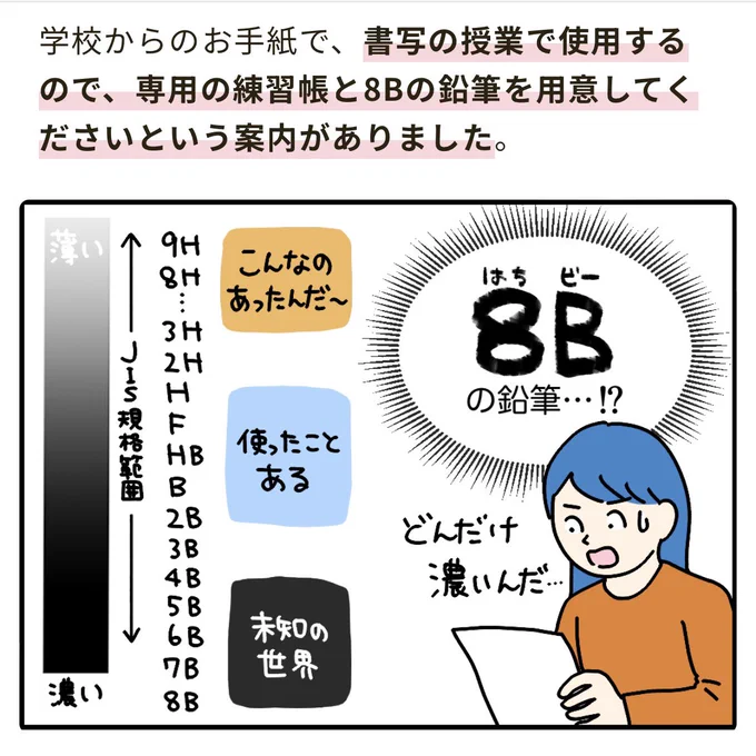埼玉の1年生は、書写で【8B】の鉛筆を使うんだぜ…1本280円 