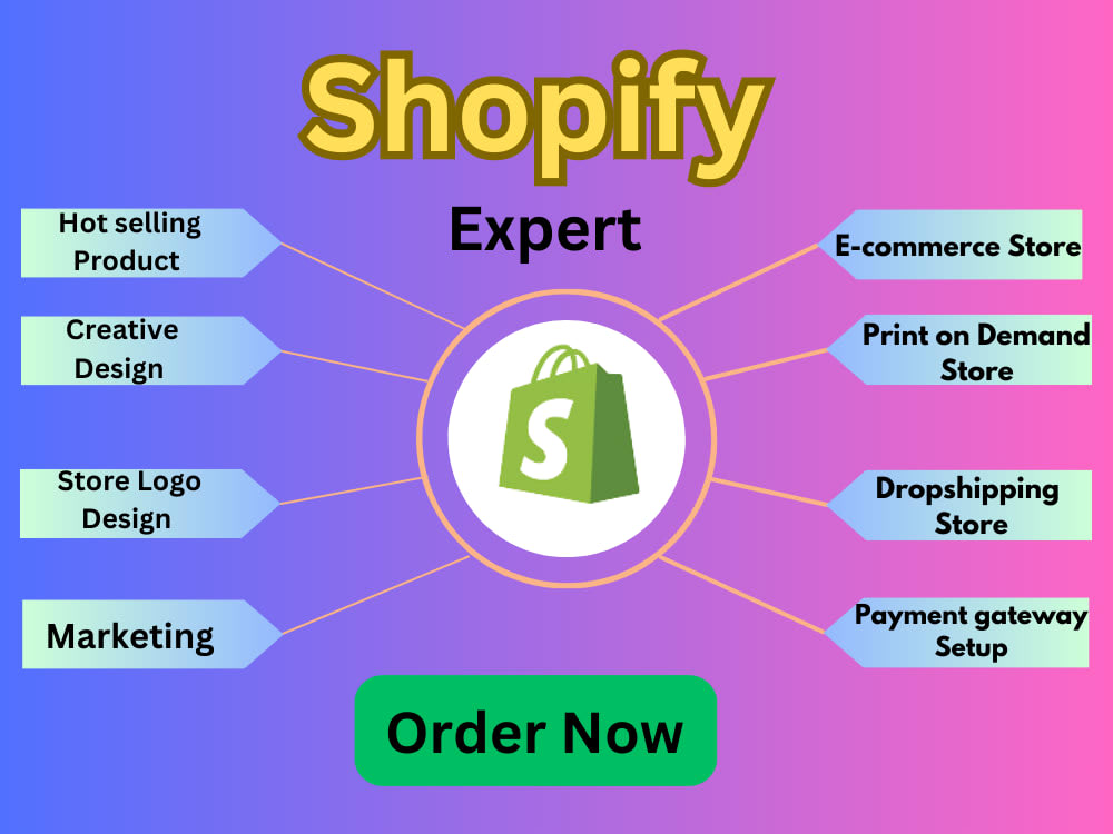 Contact us today to take your Shopify business to the next level

Contact me for more information on fiverr 📥
fiverr.com/s/W4GBbX

#productimages #onlineretail #visualmerchandising #brandphotography #catalogphotography #professionalphotography #digitalmarketingmasters