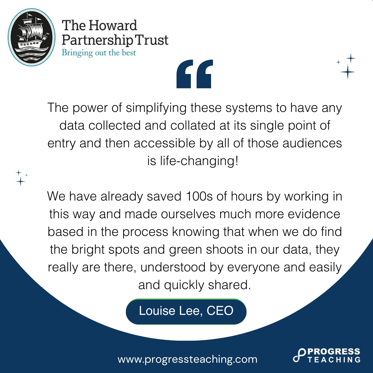 We love hearing how much time our platform has saved teachers! 🤩

Find out how we can help your school by booking a demonstration today: progressteaching.com/book-a-demo/

#teachertwitter #teaching