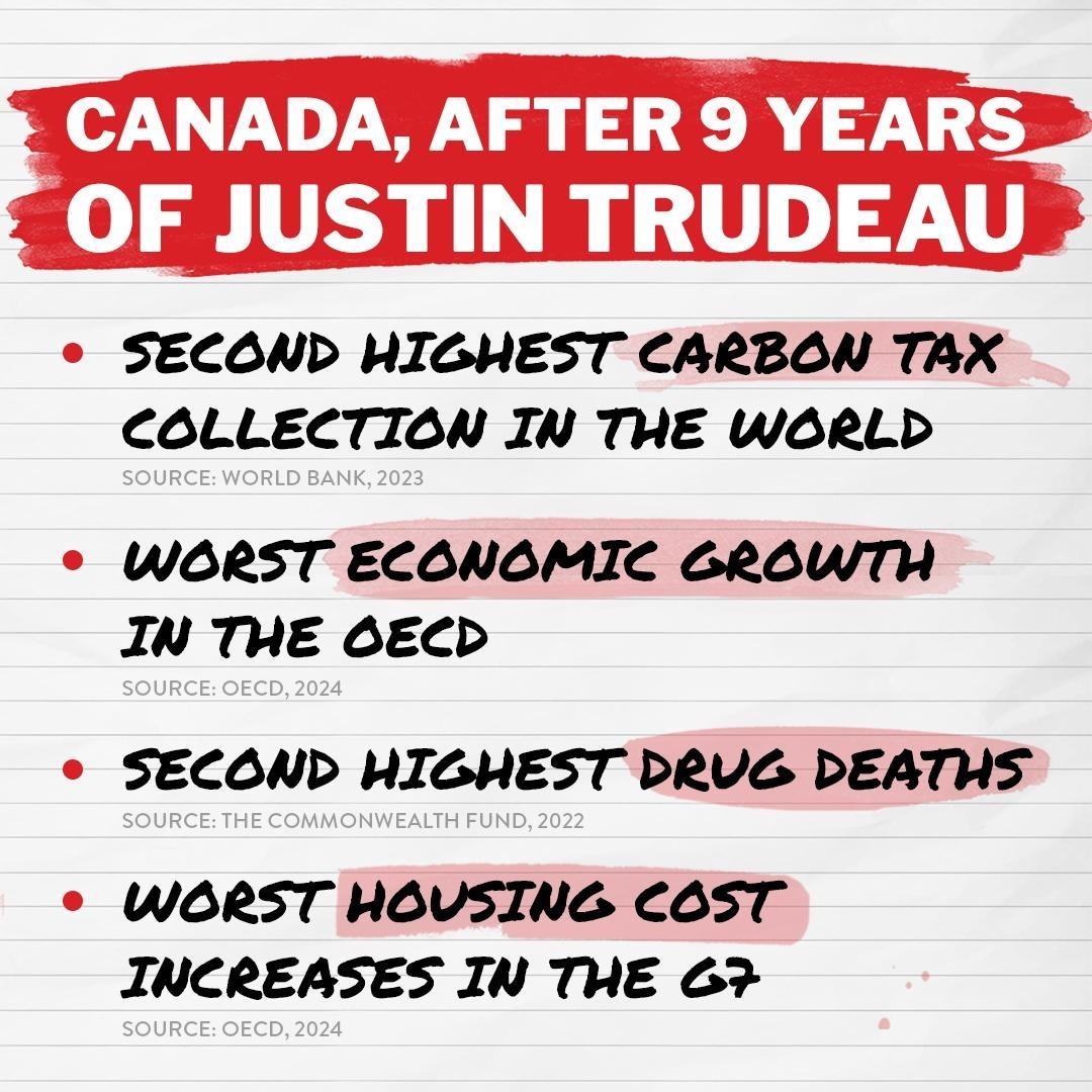 This is life in Canada after 9 years of Justin Trudeau. Not worth the cost.