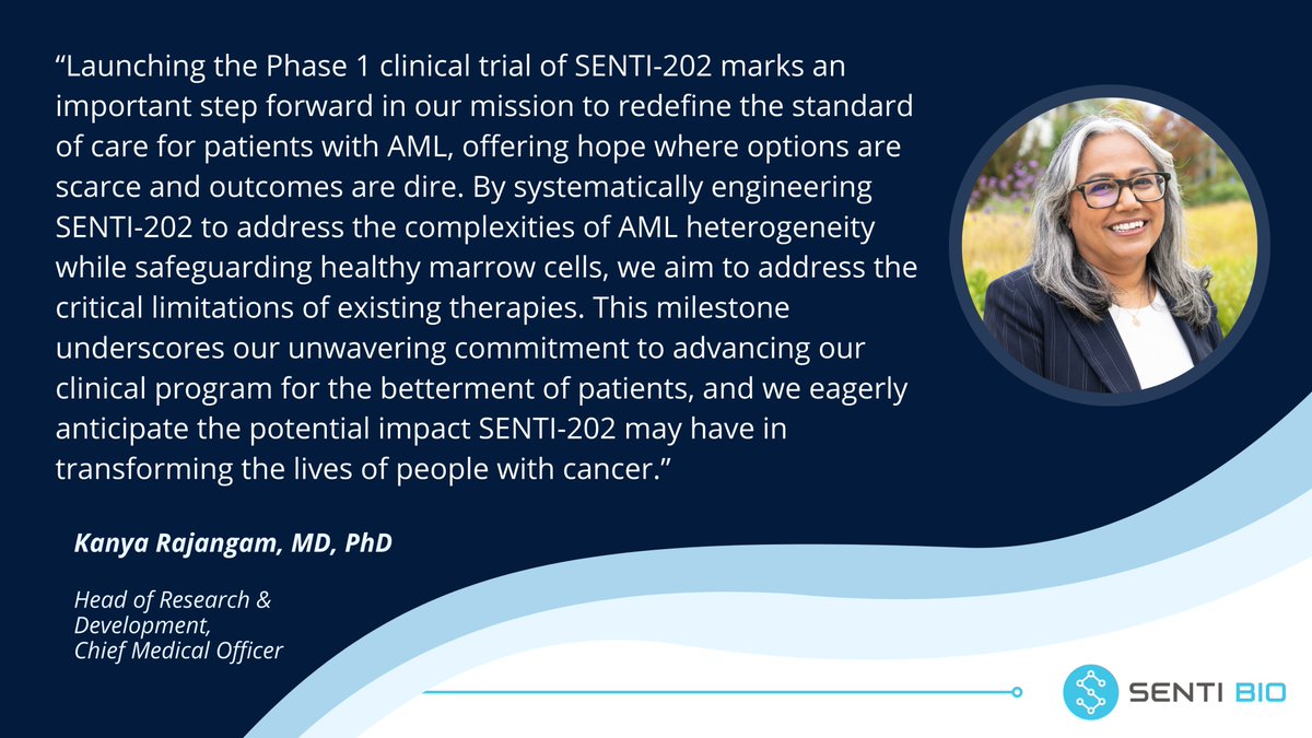 Today we announced patient dosing has commenced in a Phase 1 clinical trial of SENTI-202, a potential first-in-class Logic Gated off-the-shelf #CARNK investigational #celltherapy for relapsed/refractory hematologic malignancies including #AML: bit.ly/3yhWWZW