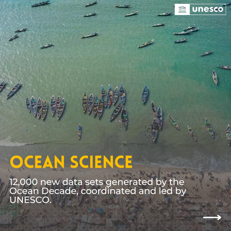 UNESCO's tweet photo. This week’s #UNESCOxPartners features our longstanding partnership with the five Nordic countries: #Denmark, #Finland, #Iceland, #Norway and #Sweden.

Here’s a glimpse of all we have achieved.

https://t.co/pPZwoPT3i2