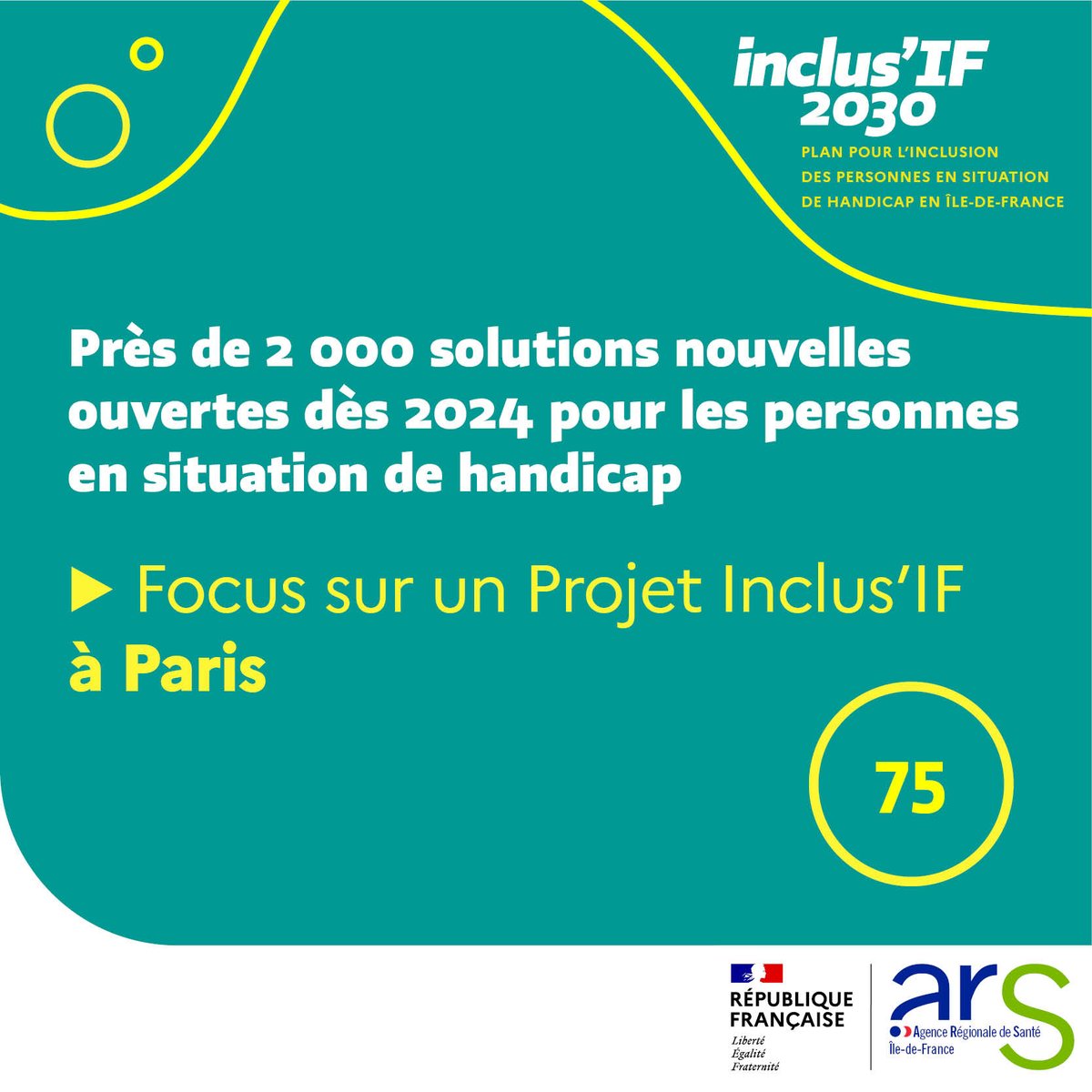 ARS_IDF's tweet photo. 1/2 #Handicap | Plan Inclus’IF 2030 visant le développement de solutions pour les personnes en situation de handicap sur le territoire francilien. L’ARS financera le projet de Service d’Accompagnement Médico-social pour Adultes Handicapés de l'@Action_Falret à Paris. https://t.co/mPAd5P6z4M