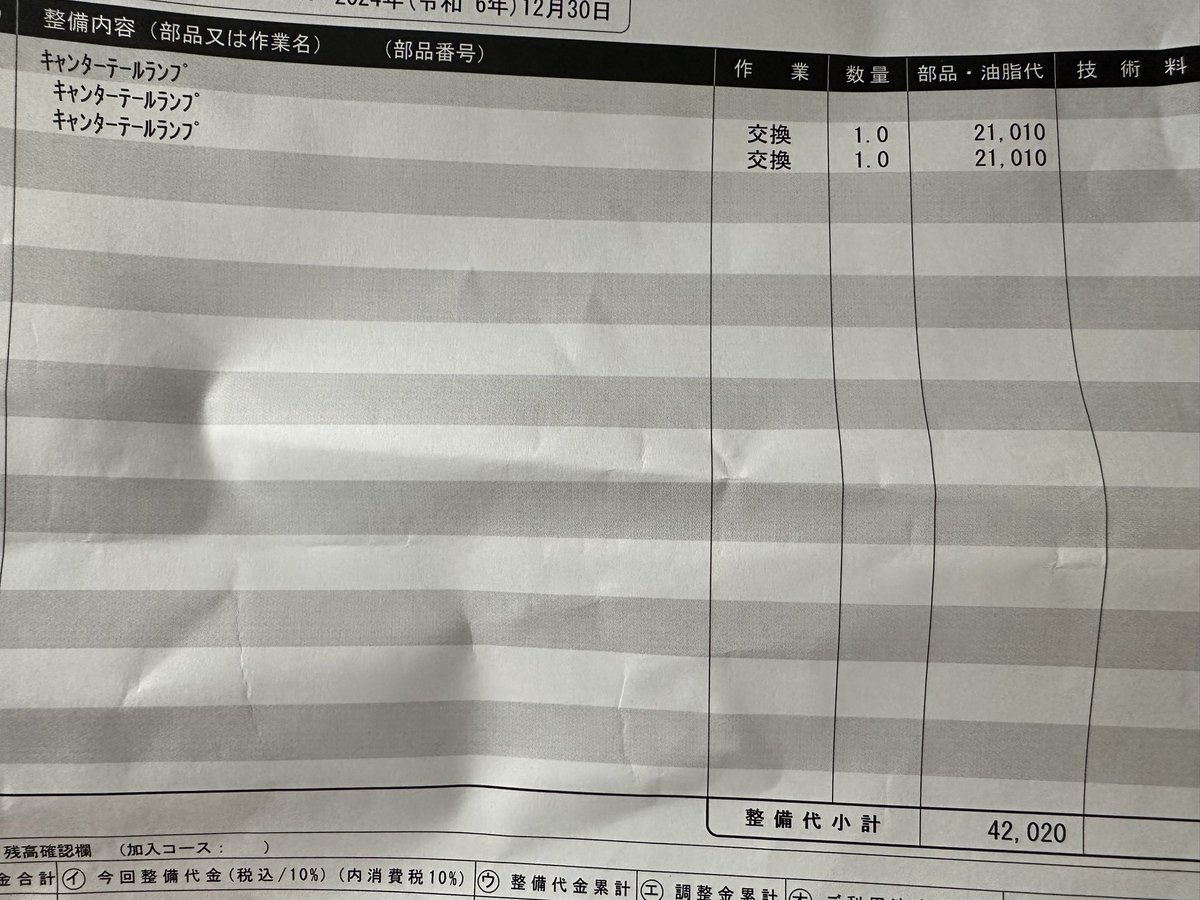 間に合わせの中華テールから
本物のキャンターテールに交換( ᐛ )
高すぎやろw