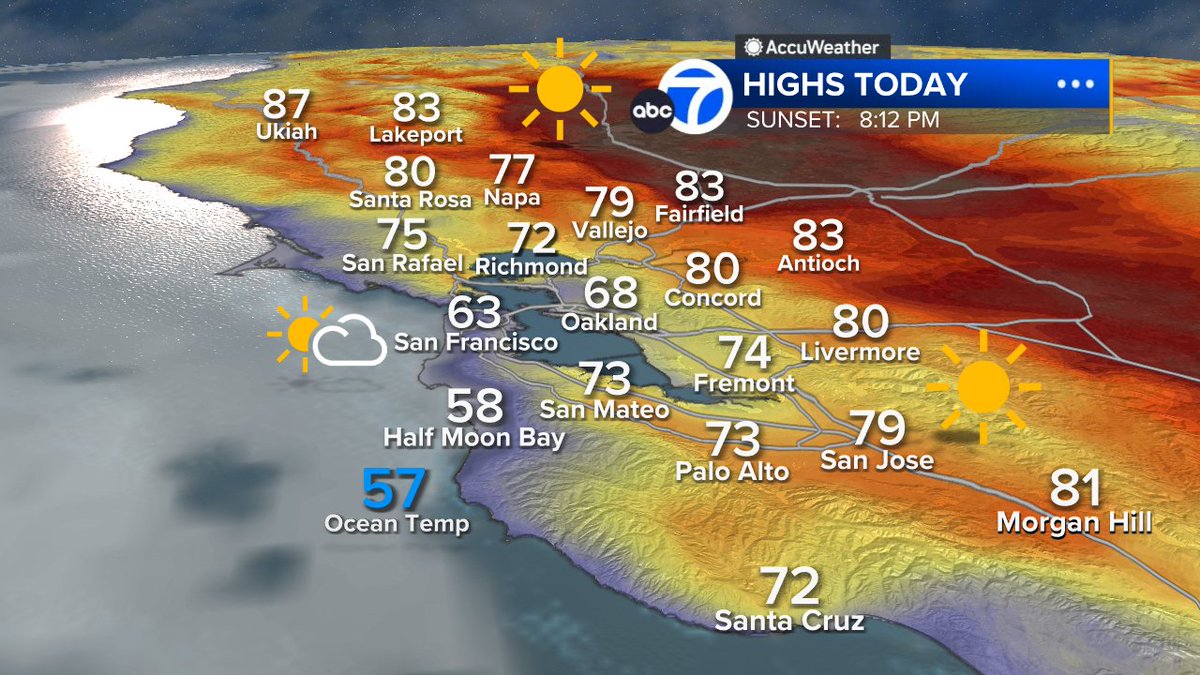 MORNING MARINE LAYER We begin Monday with cloudy skies in many cities with fog overhead. We find brighter skies this afternoon (except along the coast where we are foggy all day). Highs are slightly above average today