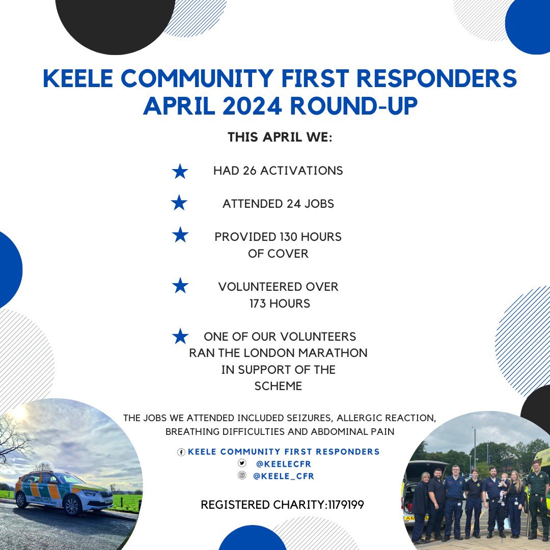 APRIL 2024 ROUND UP ⭐️