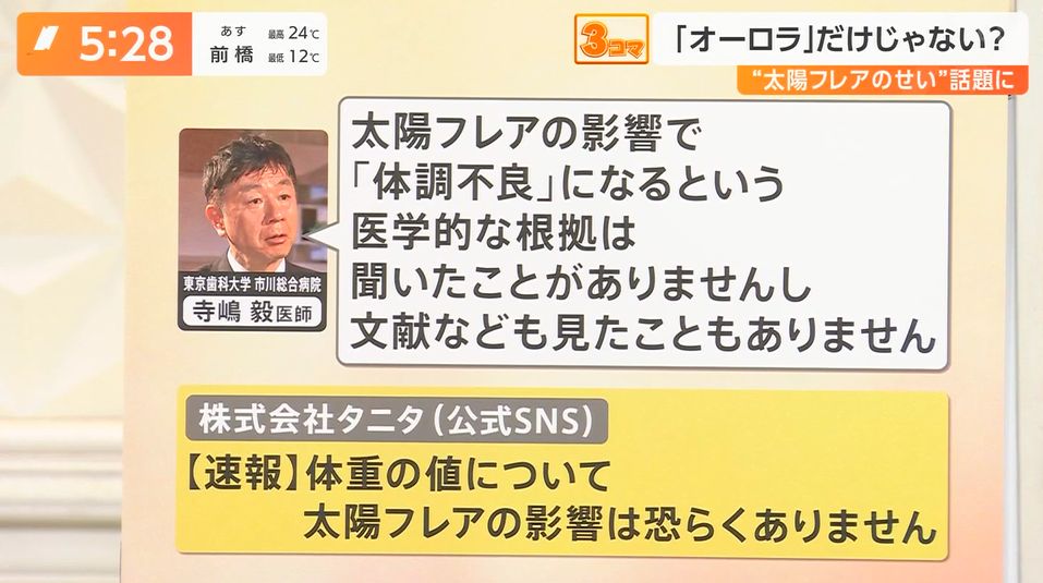 ここ数日は太陽フレアのせいにしておけば何とかなると思ってたけど医学的に否定されてしまったか...