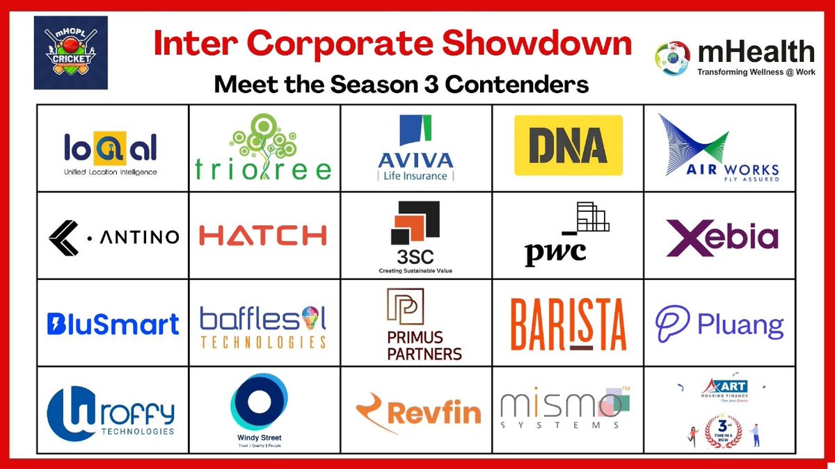 🎉 Exciting Announcement: mHealth Presents the Inter Corporate League Featuring 20 Corporate Teams!

Thrilled to announce that #DNA is the official media partner for the Inter Corporate League! 

#mHealthInterCorporateLeague #MediaPartnership #CorporateExcellence 🏆📰