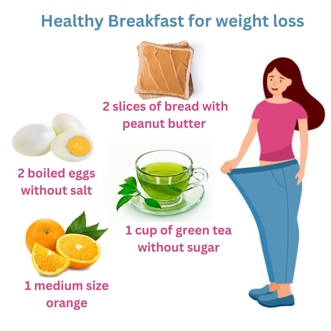 "Starting your day with a healthy breakfast sets the tone for weight loss success. Choose nutrient-packed options like oats, fruits, and Greek yogurt! 🍳🥑

#weightloss  #fitness  #weight  #workout    #weightlossjourney  #lifestyle  #loseweight#fatloss #nutrion  #cardio  #diet