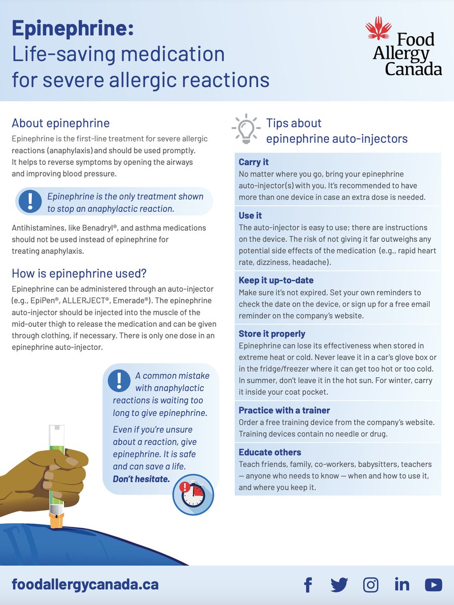 Epinephrine is the first-line treatment for severe allergic reactions (anaphylaxis). Download and read our info sheet that’s all about epinephrine. #Anaphylaxis #FAAM #AllergyAware #KnowItTreatIt foodallergycanada.ca/wp-content/upl…