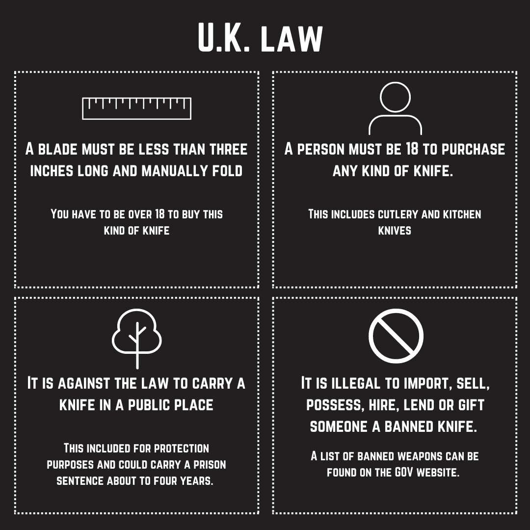 Law around knives in the U.K. 

You're never in too deep and change is always an option. 

#CIRV #Coventry #Westmidland #Police #Knifecrime
