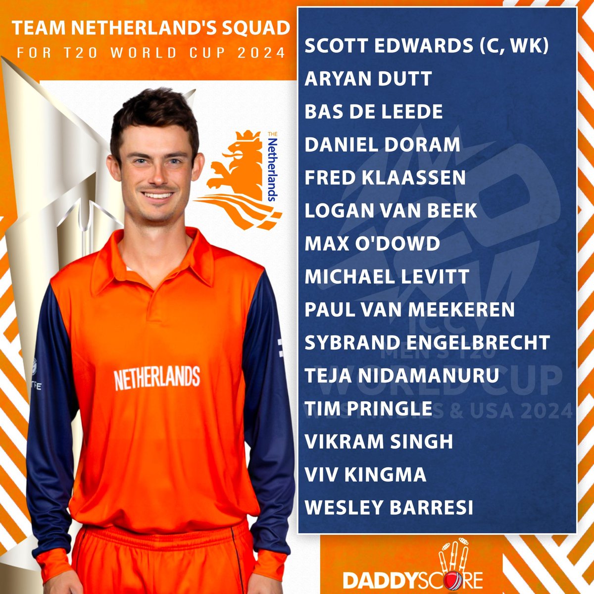 Netherlands announces squad for T20 World Cup, but big names left out 😱 Experienced all-rounder Roelof van der Merwe and key batsman Colin Ackerman were missing, with the selectors replacing them with left-arm spinner Tim Pringle and hard-hitting opening batsman Michael Levitt!
