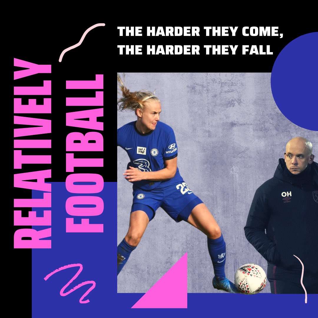 just discovered some old ‘Relatively Football’ podcast artwork from almost 4 years ago. Ty to all who listened. 

— Theo