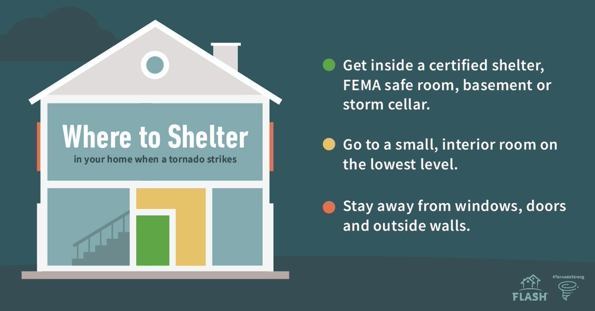 Under a #tornado warning? Monitor a NOAA Weather Radio/App and take action. If you do not have a certified shelter or FEMA safe room, immediately go to your safe space, such as a windowless interior room on the lowest floor of a sturdy building. #TornadoStrong #SafeRoomsSaveLives