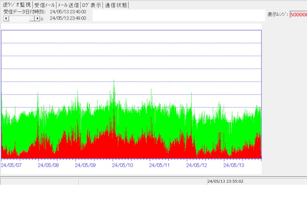 Tweet image
