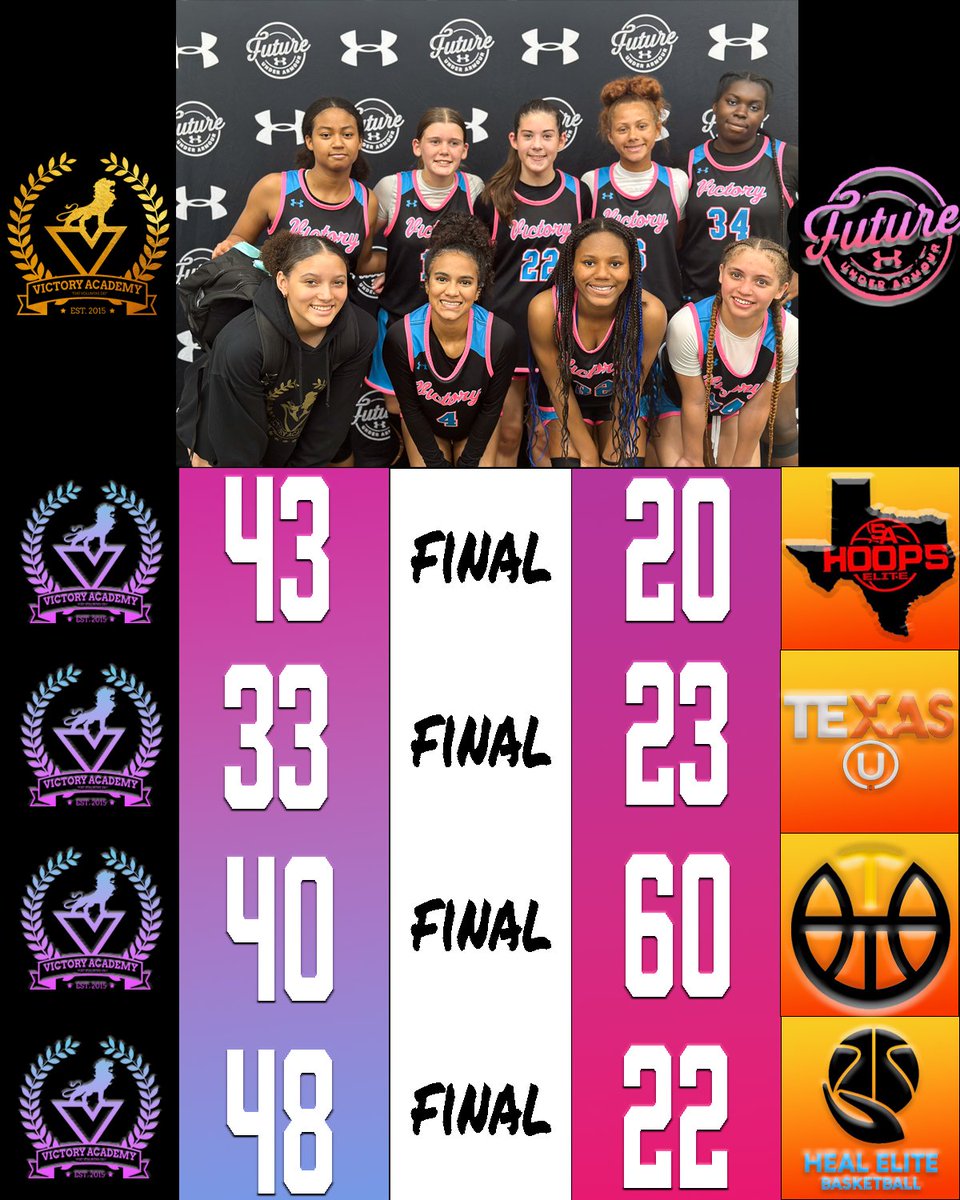 Congrats on this weekend ladies...

#playwithpassion
#lwppwp

#classof2028
#basketball
#texas
#texasgurls
#noexcuses