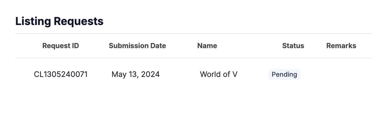 Hey fam! We’re happy to announce we've just submitted our listing request for $WoV on @coingecko! 🔍 For verification, our Request ID is CL1305240071. Stay tuned for more updates!
