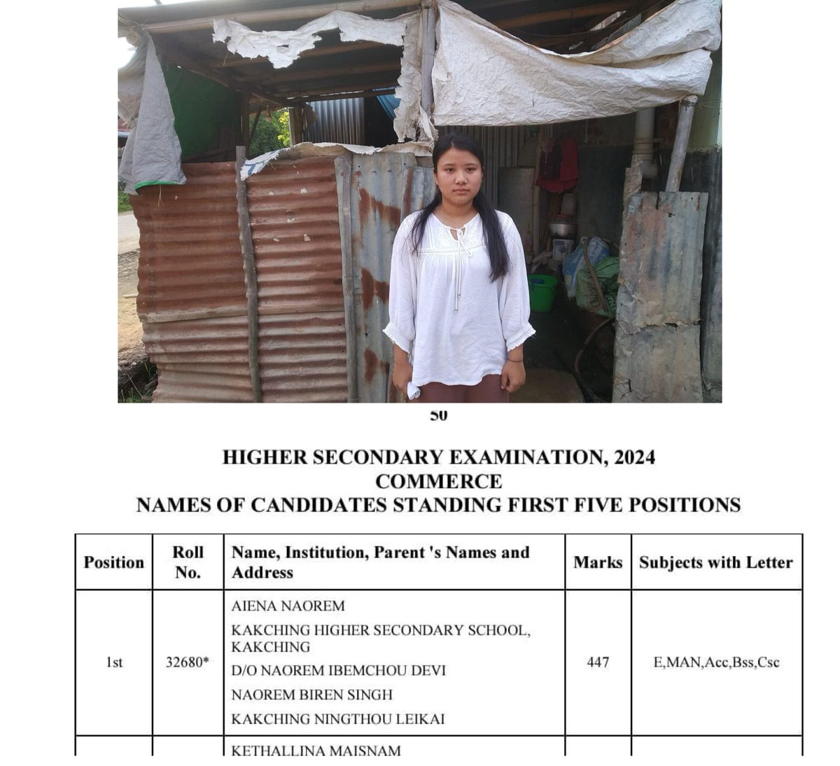 '🎉 Proud moment! Aiena Naorem clinches 1st place in Higher Secondary Examination 2024 (Commerce) from Kakching Higher Secondary School. Daughter of Naorem Biren Singh & Naorem Ibemchou Devi. #TopOfTheClass #SuccessStory #ProudParents'