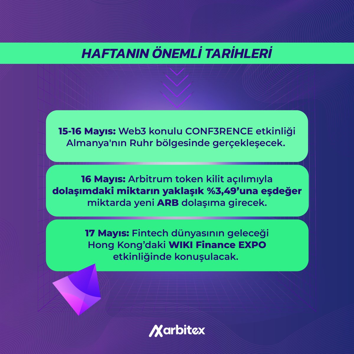 📅 Bu Hafta Kripto Dünyasında Önemli Tarihler 

🟪15-16 Mayıs: Web3 konulu CONF3RENCE etkinliği 

🔓16 Mayıs: Arbitrum token kilit açılımıyla dolaşımdaki miktarın yaklaşık %3,49’una eşdeğer miktarda yeni ARB dolaşıma girecek. 
 
🟩17 Mayıs:  WIKI Finance EXPO etkinliği