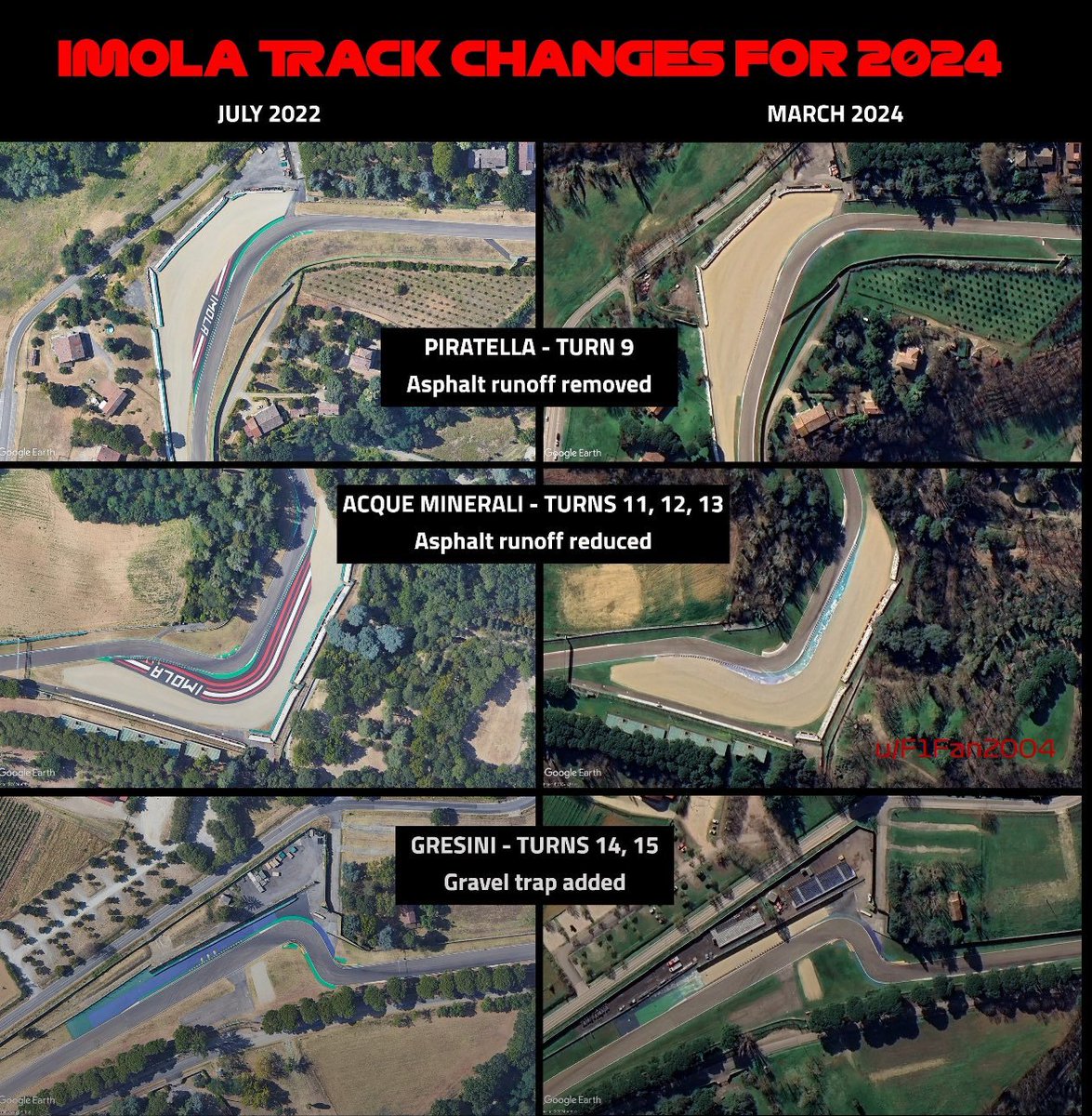 Imola track changes for 2024. 

[u/F1Fan2004]