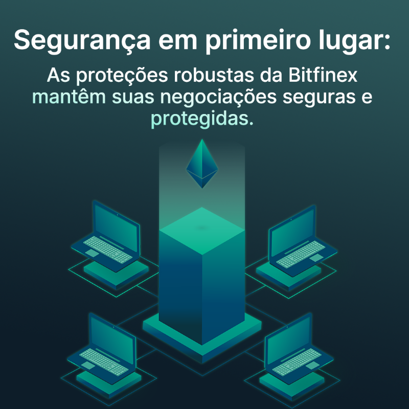 bitfinex's tweet photo. Acompanhe o boom do Bitcoin na Bitfinex. Negociação instantânea, alta liquidez com deslizamento mínimo e taxas baixas.
