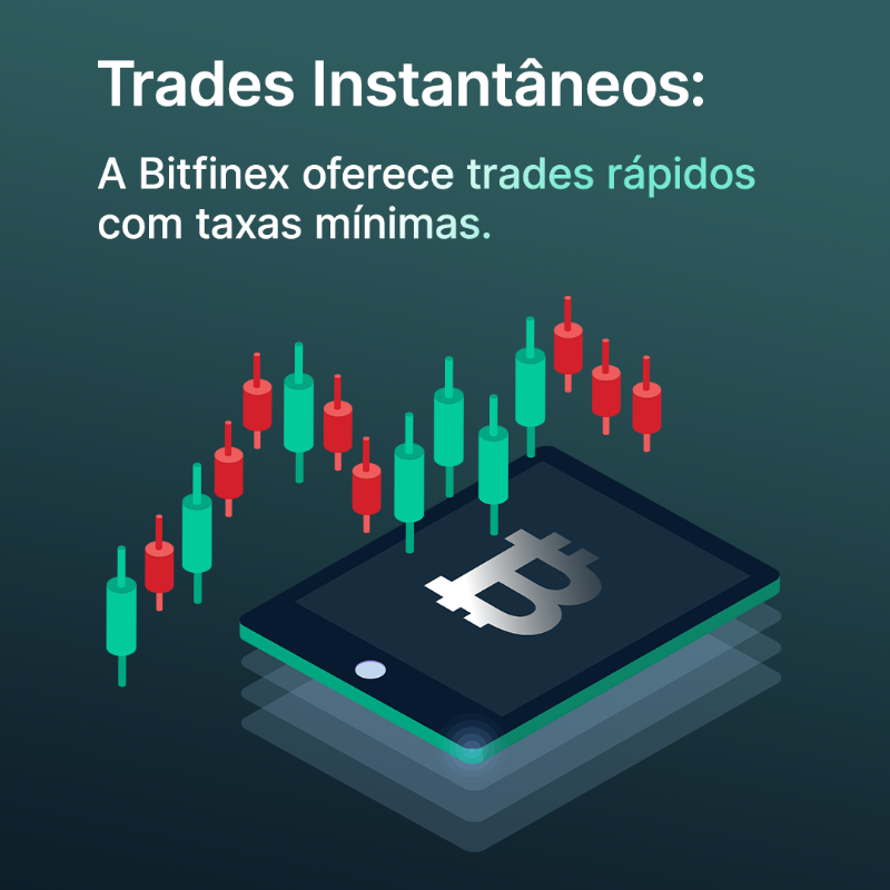bitfinex's tweet photo. Acompanhe o boom do Bitcoin na Bitfinex. Negociação instantânea, alta liquidez com deslizamento mínimo e taxas baixas.