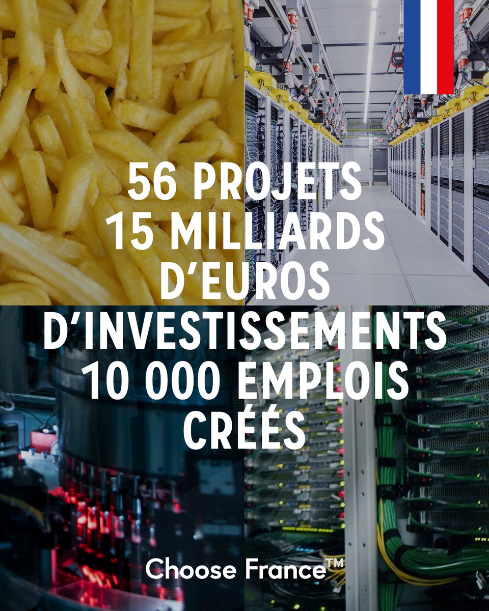 Attractivité Record de la 🇫🇷 Confirmée par #EY pour la 5e année consécutive et à #ChooseFrance
56 projets annoncés
+15 milliards€ d'investissements
10000 emplois à la clé
La 🇫🇷 démontre sa position de leader 🇪🇺 en innovation et attractivité économique
#InvestInFrance #Versailles