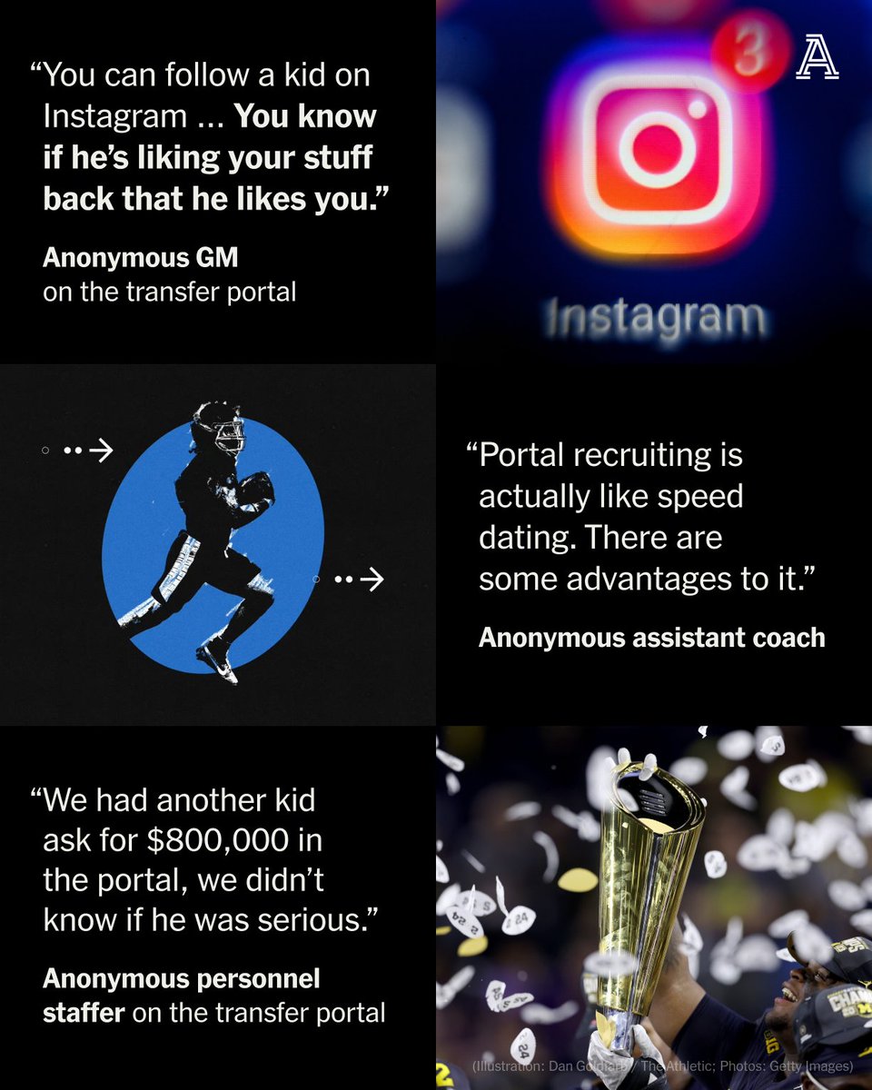 What is the transfer portal really like in the NIL age? The Athletic surveyed numerous coaches, NIL collective officials, agents, personnel staffers and players to open a window into college football’s version of free agency. A look inside the portal ⤵️ theathletic.com/5484900/2024/0…