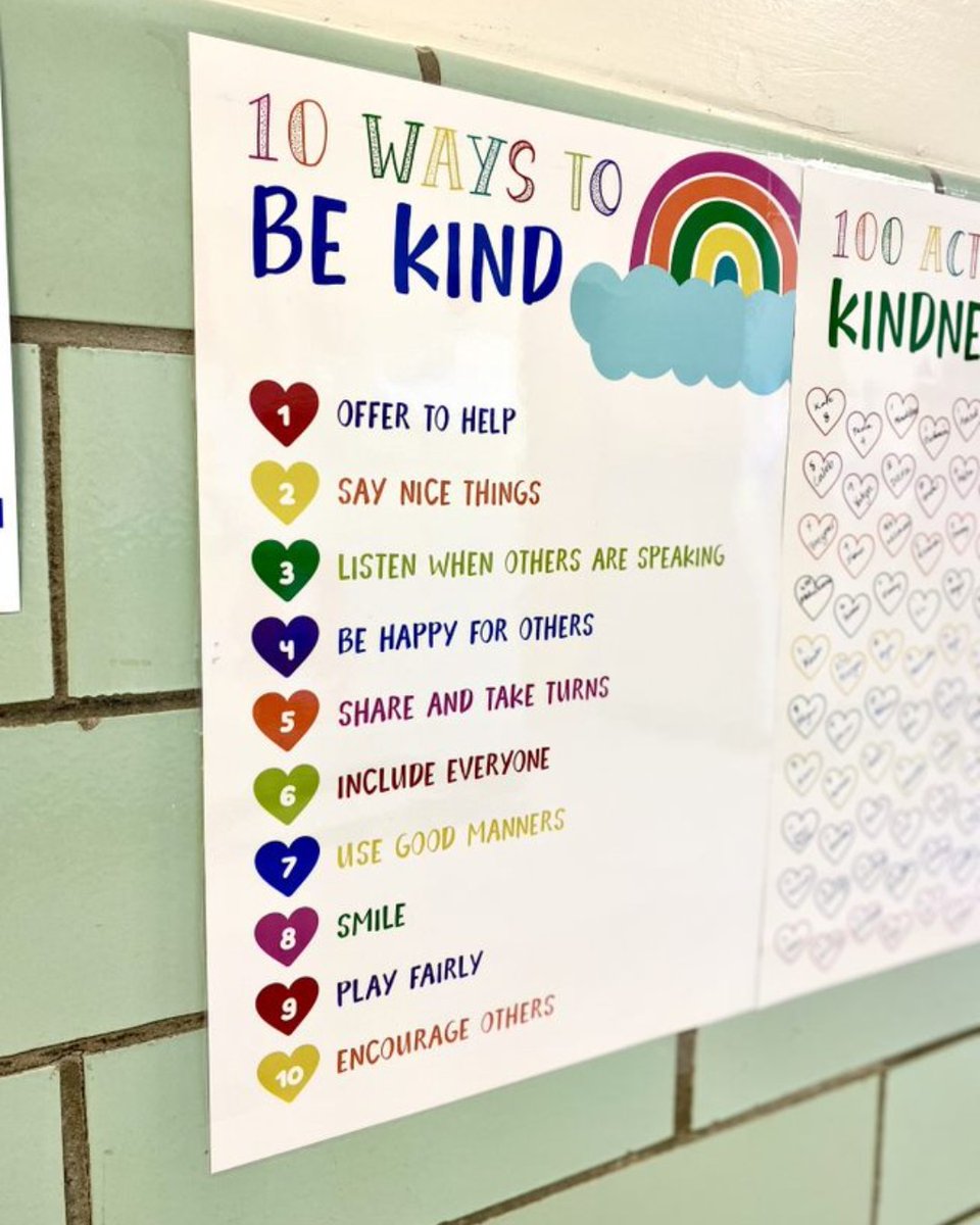 Happy Monday! How will you choose kindness this week? #MondayMotivation