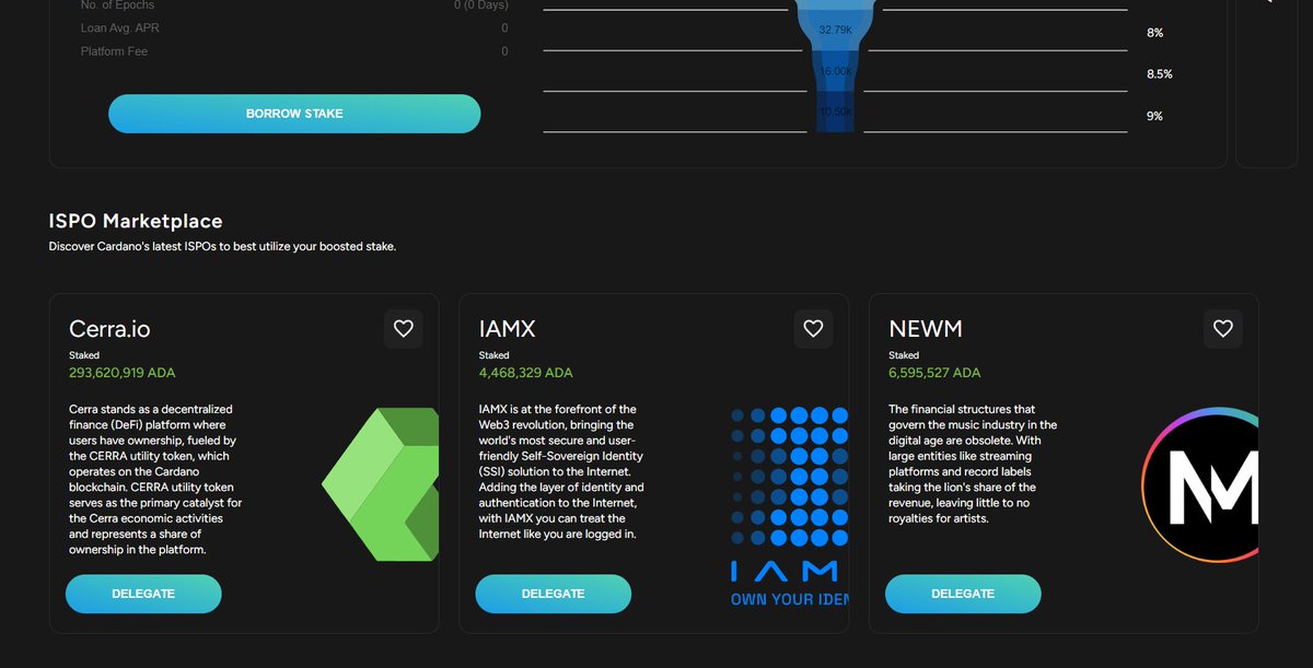 FluidTokens UI Update 🆕 Check current ISPOs ➜ Borrow ADA Delegation ➜ Delegate with size to earn more rewards! Seamlessly.