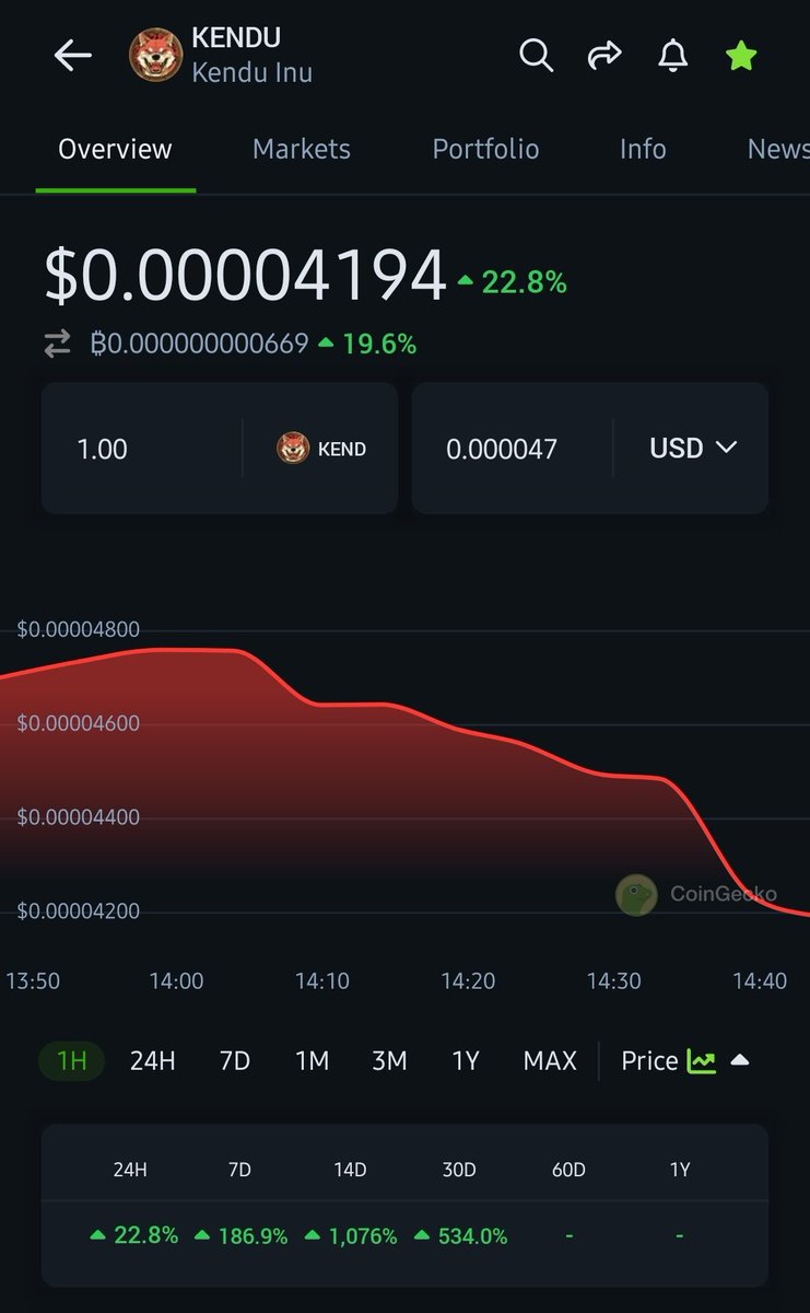 Imagine pulling+20% on a hard dip, WHAT IS GOING ON #HOLYCOW