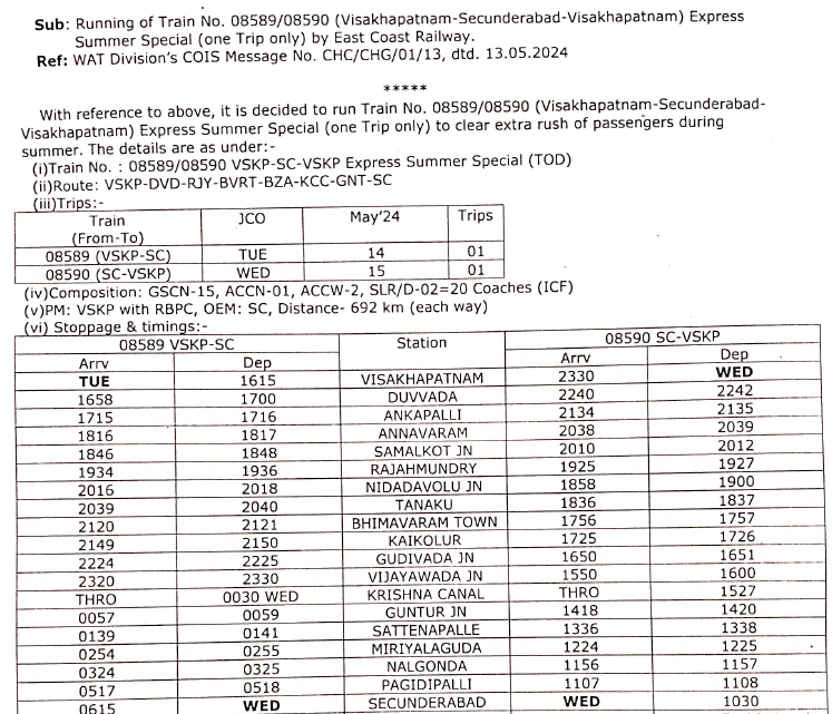 Train Alert !!! Summer Special Train between Visakhapatnam & Secunderabad. Will leave Visakhapatnam at 1615hrs on 14.05.2024 (Tuesday) #ECoRupdate @RailMinIndia