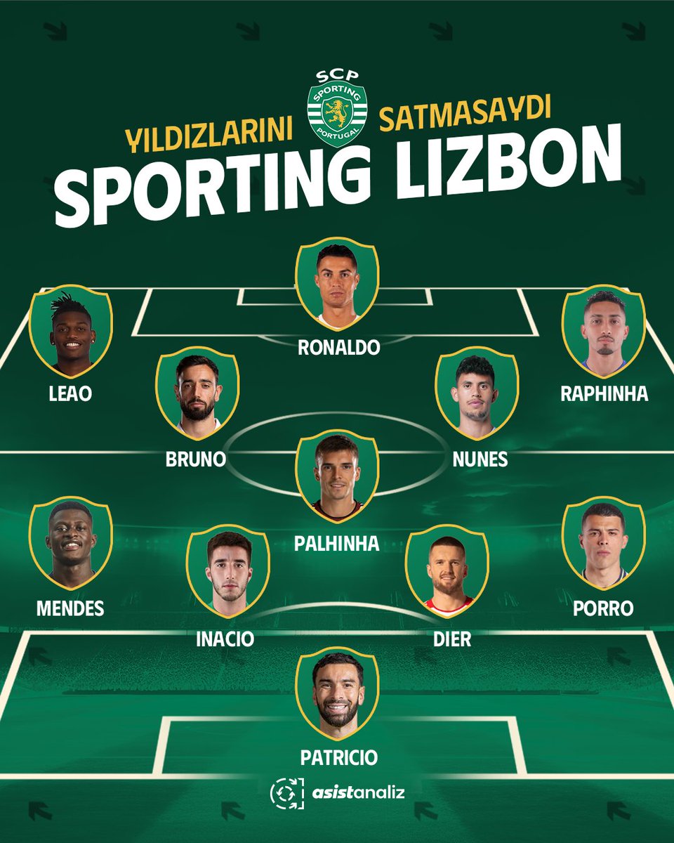 Sporting, en iyi oyuncularını korusaydı kadrosu bu şekilde olacaktı. Bu kadro Şampiyonlar Ligi'nde şampiyon olabilir mi?