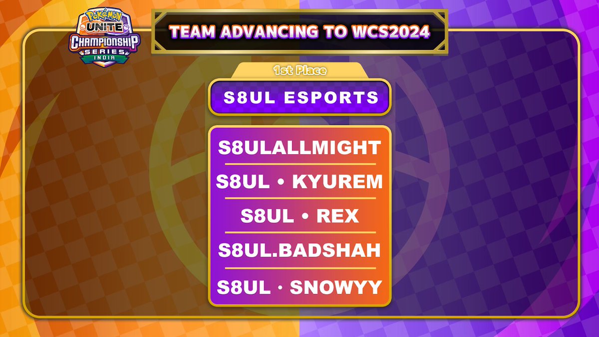 S8UL Esports Qualifies for Pokémon UNITE World Championship

The final stage of the #PokémonUNITEWCS2024 - India Qualifier, hosted by #Skyesports, happened on May 11 and 12 with eight teams from the open...

Read More👉gamerzterminal.com/tournament/s8u…

#S8ULEsports
@skyesportsintl