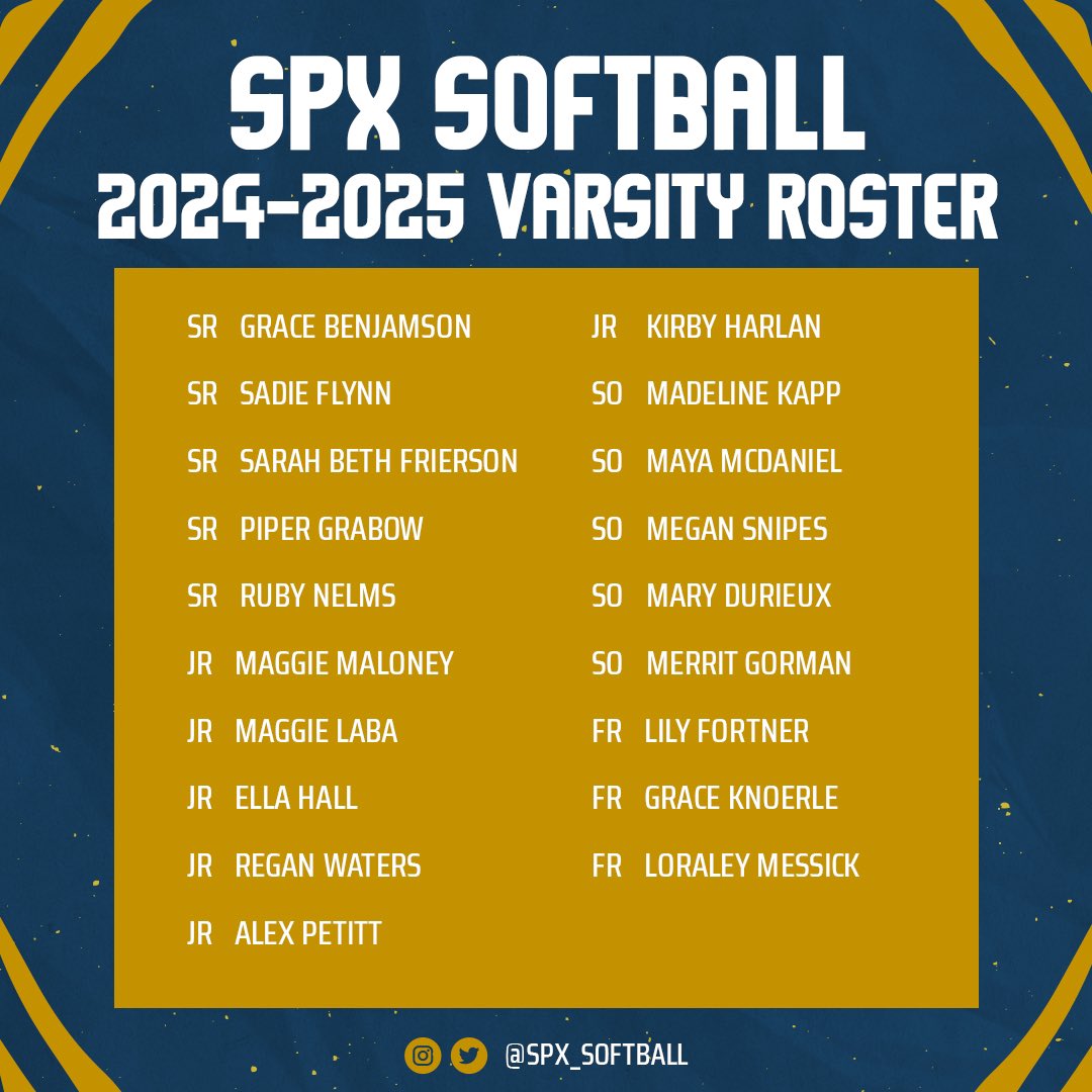 SPX_Softball's tweet photo. Introducing our 2024-2025 SPX Softball varsity roster. Congratulations to these Golden Lions! Looking forward to a great season!
#SPXsoftball @SPXGoldenLions @StPiusXAtlanta #BeTheReasonSPX https://t.co/cgKsNiBIpc