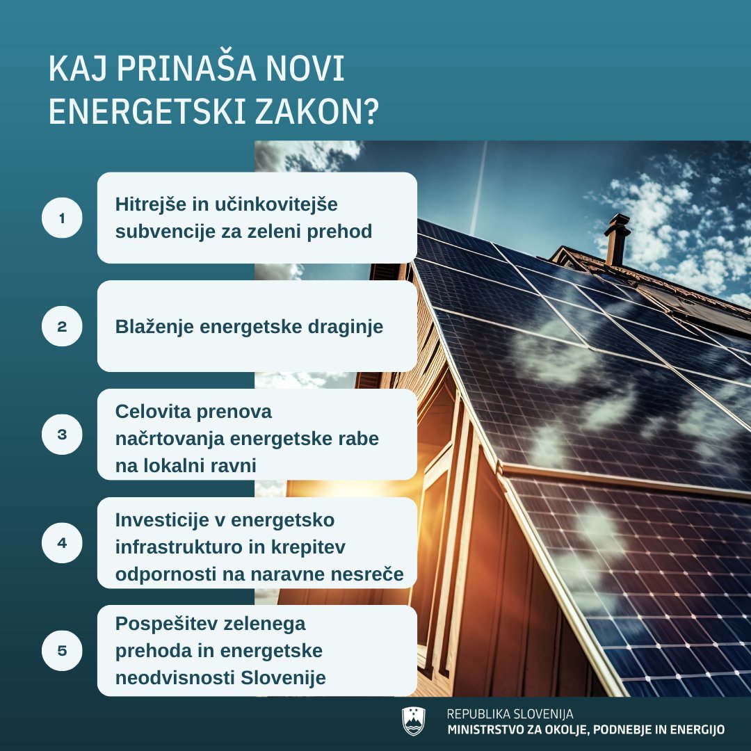 Ministrstvo za okolje, podnebje in energijo (@mope_rs) on Twitter photo 2024-05-13 12:56:37