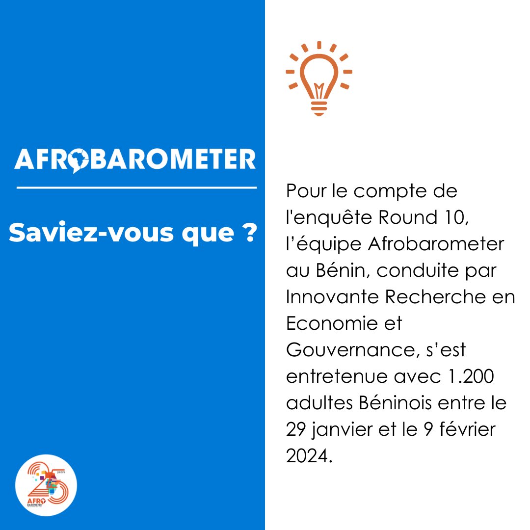 Afrobarometer produit des données fiables sur les expériences et appréciations des Africains relatives à la démocratie, à la gouvernance et à la qualité de vie. Au Bénin, les enquêtes sont menées dans plusieurs langues : français, Ajagbé, Batonoun, Ditamari, Fongbé, Fulfuldé,