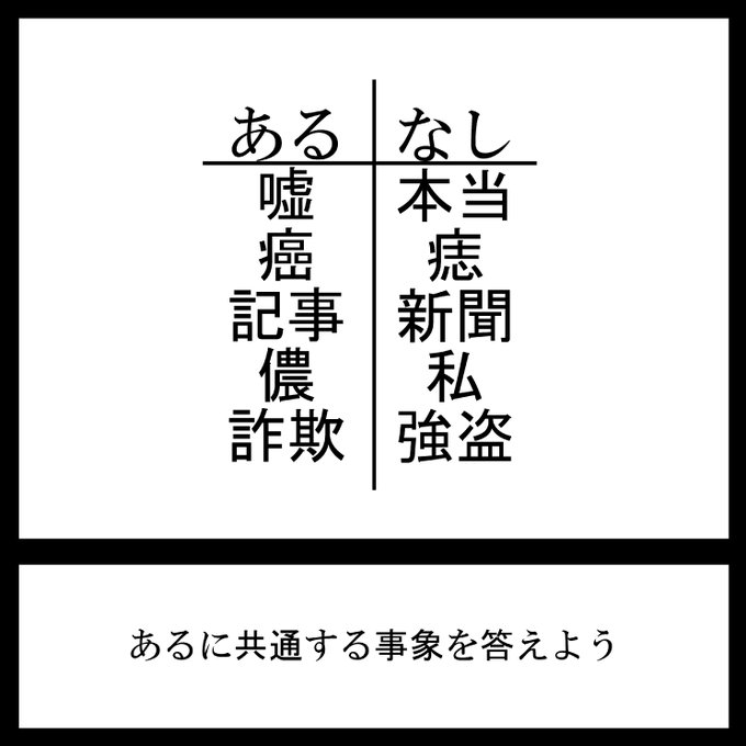 今日の三日月ネコ謎解き放送宿題問題

みんなはあるにある共通点が分かるかな?

#三日月ネコ謎 #謎解き 