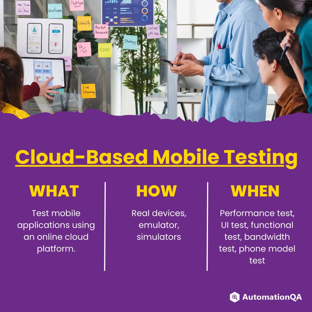 Elevate your mobile testing game with cloud-based solutions!

#Mobile #testing #CloudComputing #Solution #Tech4All