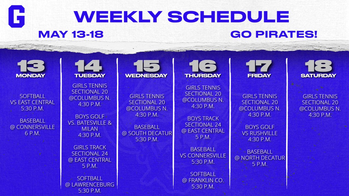 It's a busy week for the Pirates. Track and tennis begin their playoff runs with sectional meets. Baseball and softball each play three games this week while golf has a pair of matches.