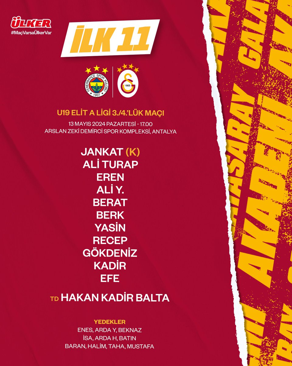 U19 takımımızın, Fenerbahçe U19 maçı ilk 11'i ve yedeklerimiz 👇 #MaçVarsaÜlkerVar | @Ulker