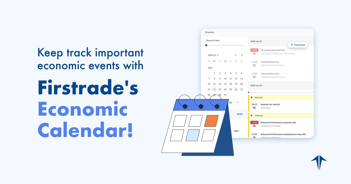 Firstrade's Economic Calendar allows you to view key events, simple charts and personalized views to anticipate market movements. Log in to Firstrade’s website now to check this innovative research tool! bit.ly/3WdZUbI  #EconomicInsights #Firstrade #TradingCentral
